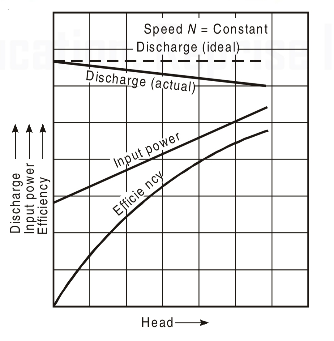 reciprocatinggraphs